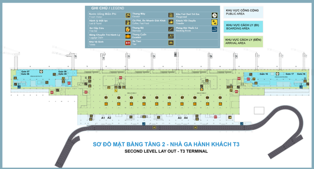 SECOND LEVEL